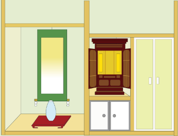 仏壇供養　半間地袋付仏間