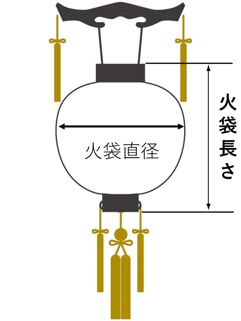 御殿丸のサイズイメージ