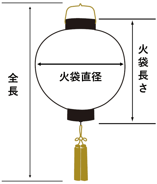 門提灯１３号のサイズ