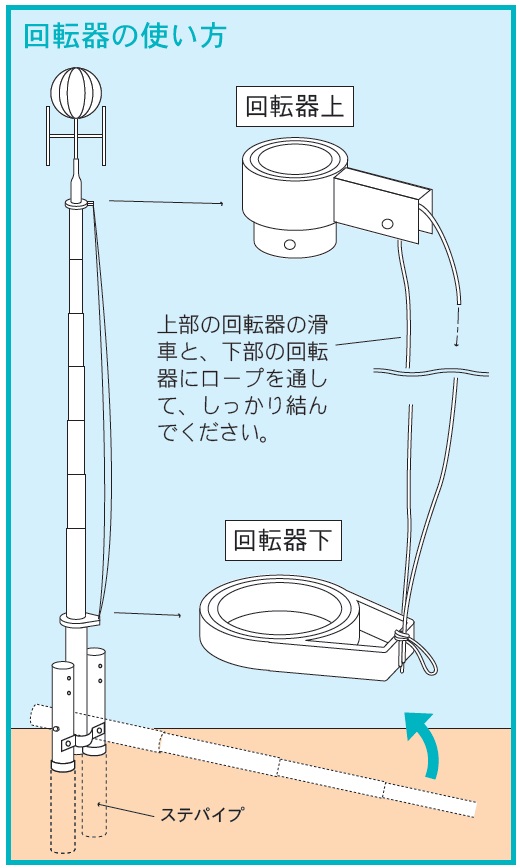 鯉のぼり用ポール コンパクトスーパーポール　回転器