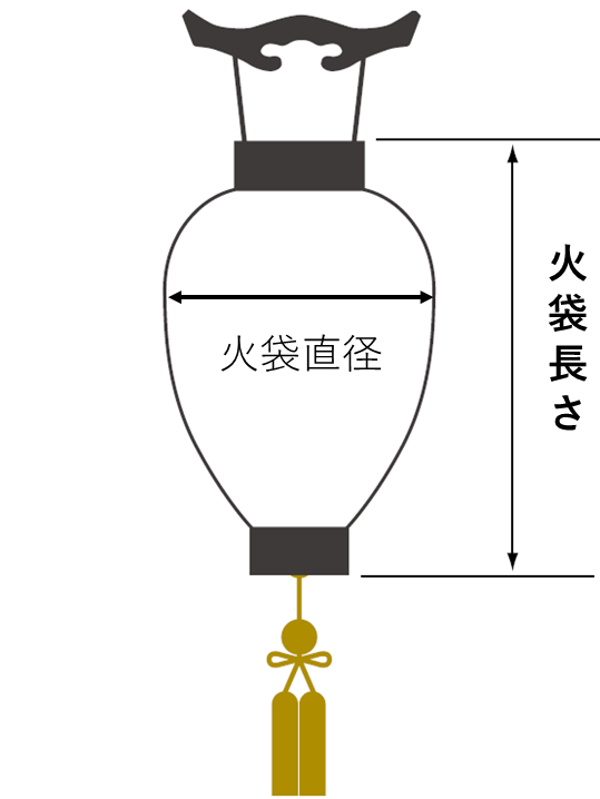 神道用 壺型のサイズ