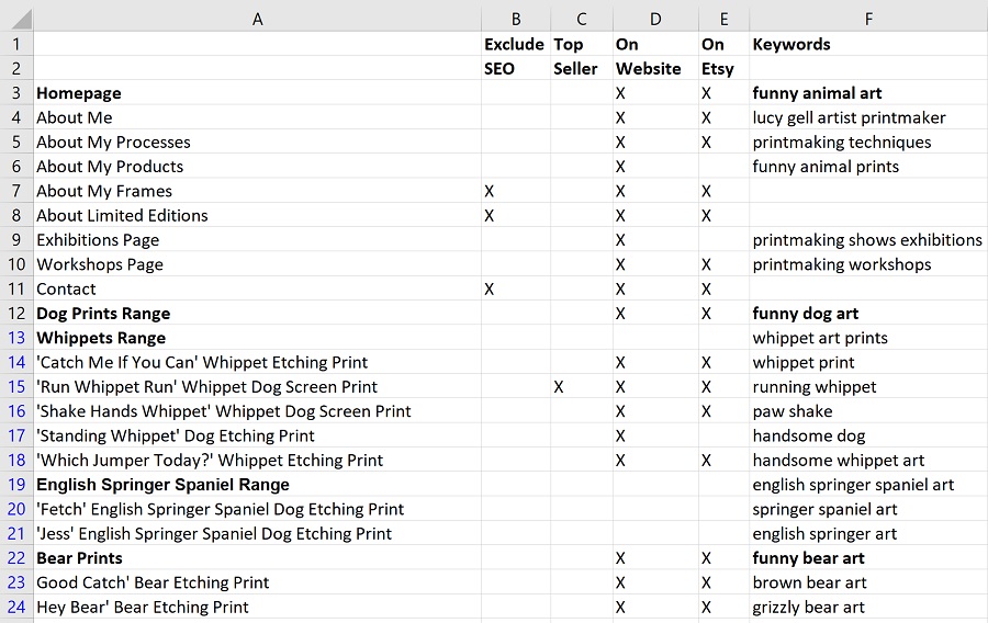 seo website page keyword phrase matching