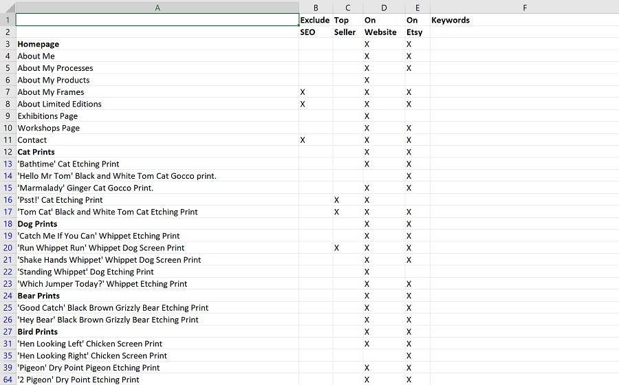 website page seo keyword phrase matching