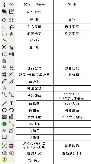 実験室 道具箱 jimdo