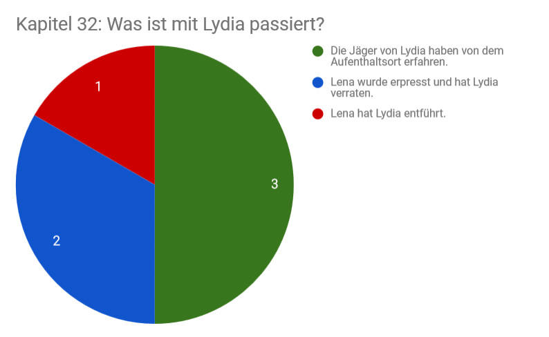 Süße Masseurin Wird Weggetragen Und Anstatt Ihren Job Zu Machen Hat Sex Mit Ihre Kunde Süße Masseurin Wird Weggetragen Und Anstatt Ihren Job Zu Machen Hat Sex Mit Ihre Kunde