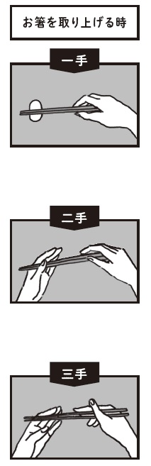 筷子的正确使用方法