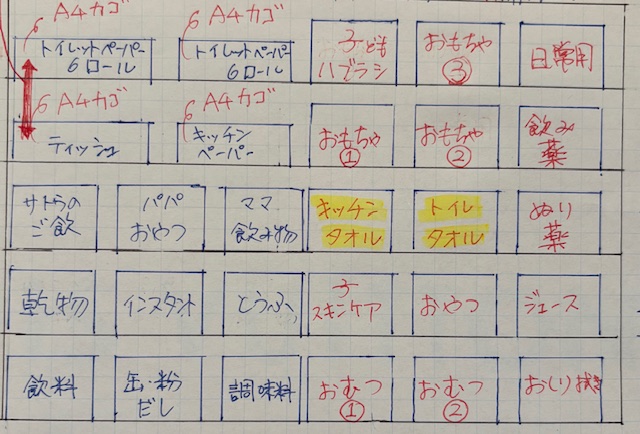 考虑使用方便的收纳方案