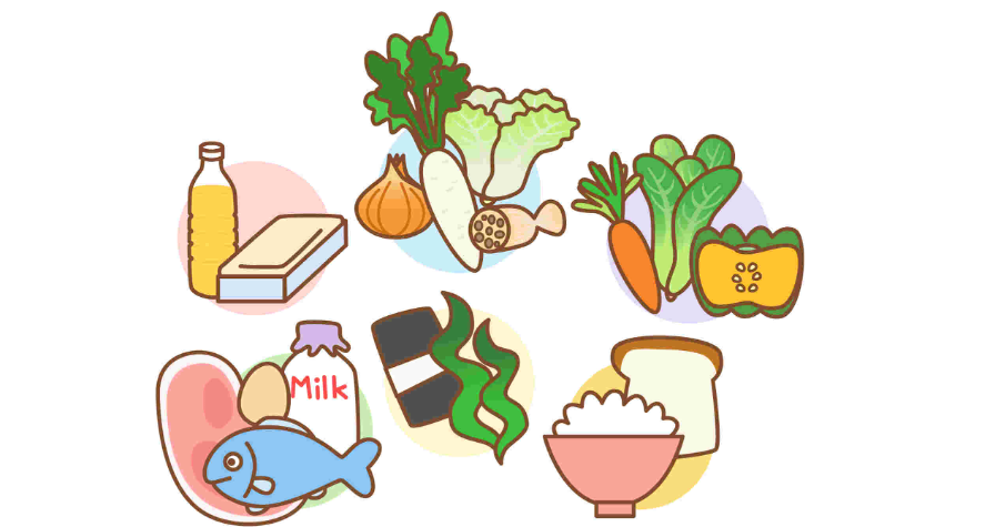 腰痛と栄養