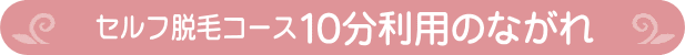 セルフ脱毛10分1000円利用のながれ