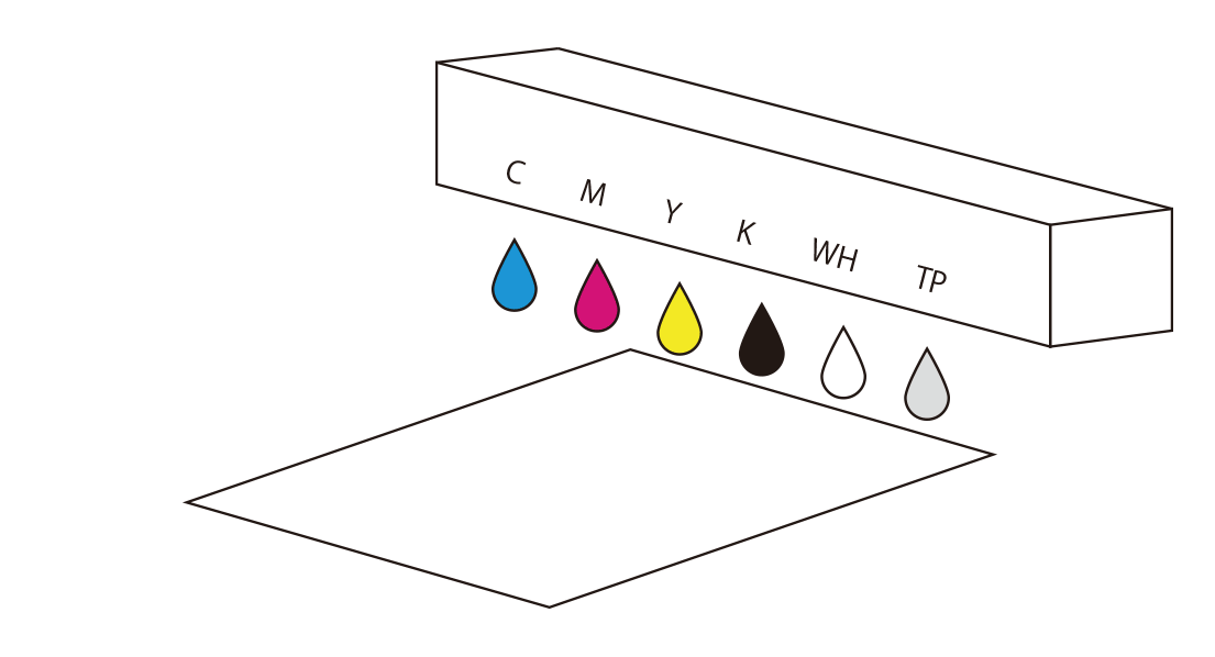 Ink Jet Printing on metal 金属、プラ等への特殊印刷の有限会社ファイン
