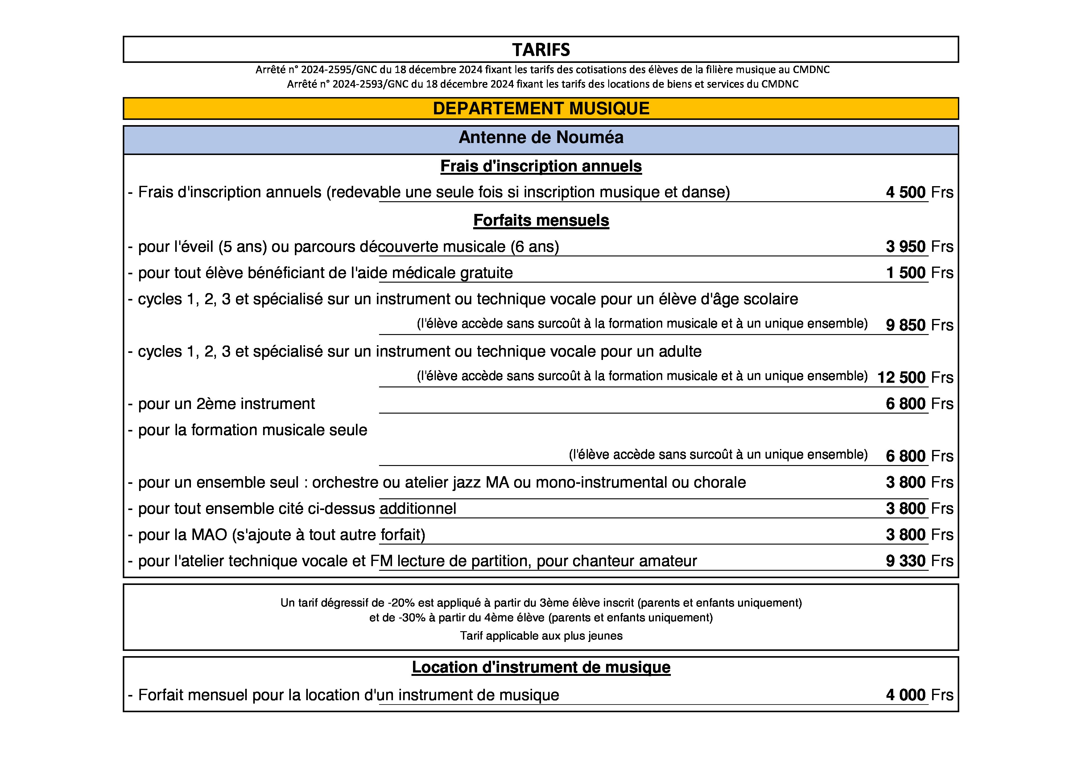 Procédures d'inscription et Tarifs CMDNC
