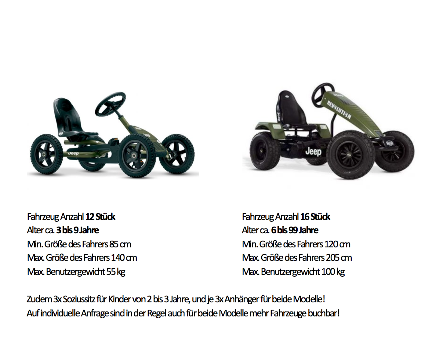 GoKart Tour Fahrzeuge, auf Wunsch auch noch mehr Pedalkarts verfügbar...