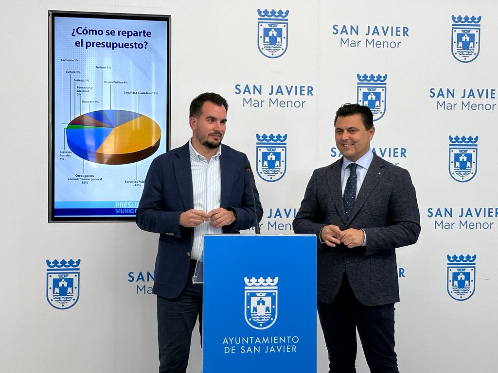 El Partido Popular de San Javier pone en marcha el mayor plan de inversión y seguridad ciudadana con la aprobación de los presupuestos municipales