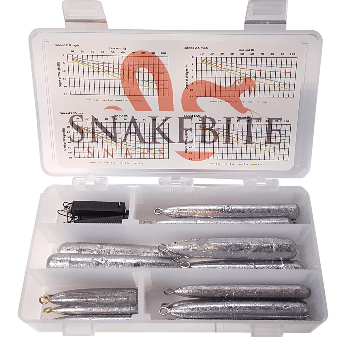 Snakebite Snaps - Easy Snap Weight Solutions-Snakebite Snaps