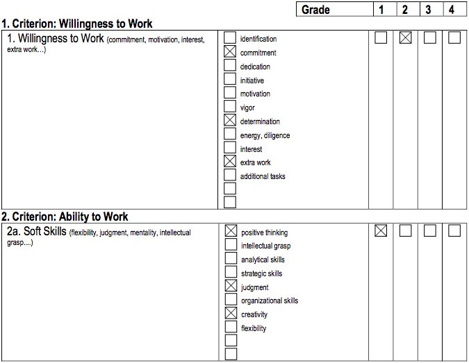 Zwischenzeugnis-Beurteilungsbogen mit Angaben zu Leistungsbereitschaft, Arbeitsbefähigung, Soft Skills