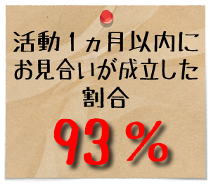 入会1カ月以内でのお見合い成立率