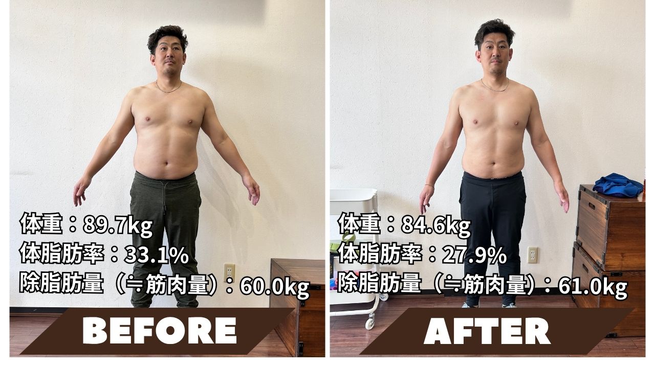 ダイエット体験記(7) 今も進行中の廣田さんの減量