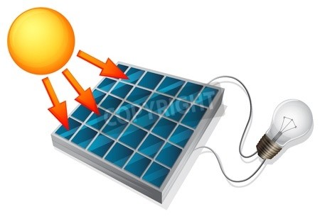 Photovoltaik Solar in Feucht Schwanstetten Rednitzhembach Schwabach Schwarzenbruck Wendelstein