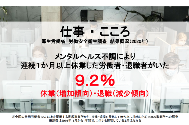プレゼンティーズム