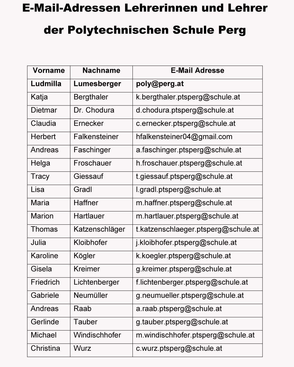 EMail Adressen der Lehrer ptspergs Webseite!