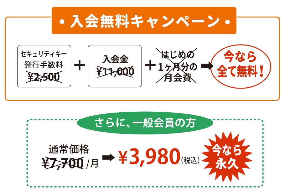 レンタルプライベートジム T-24 入会無料キャンペーン