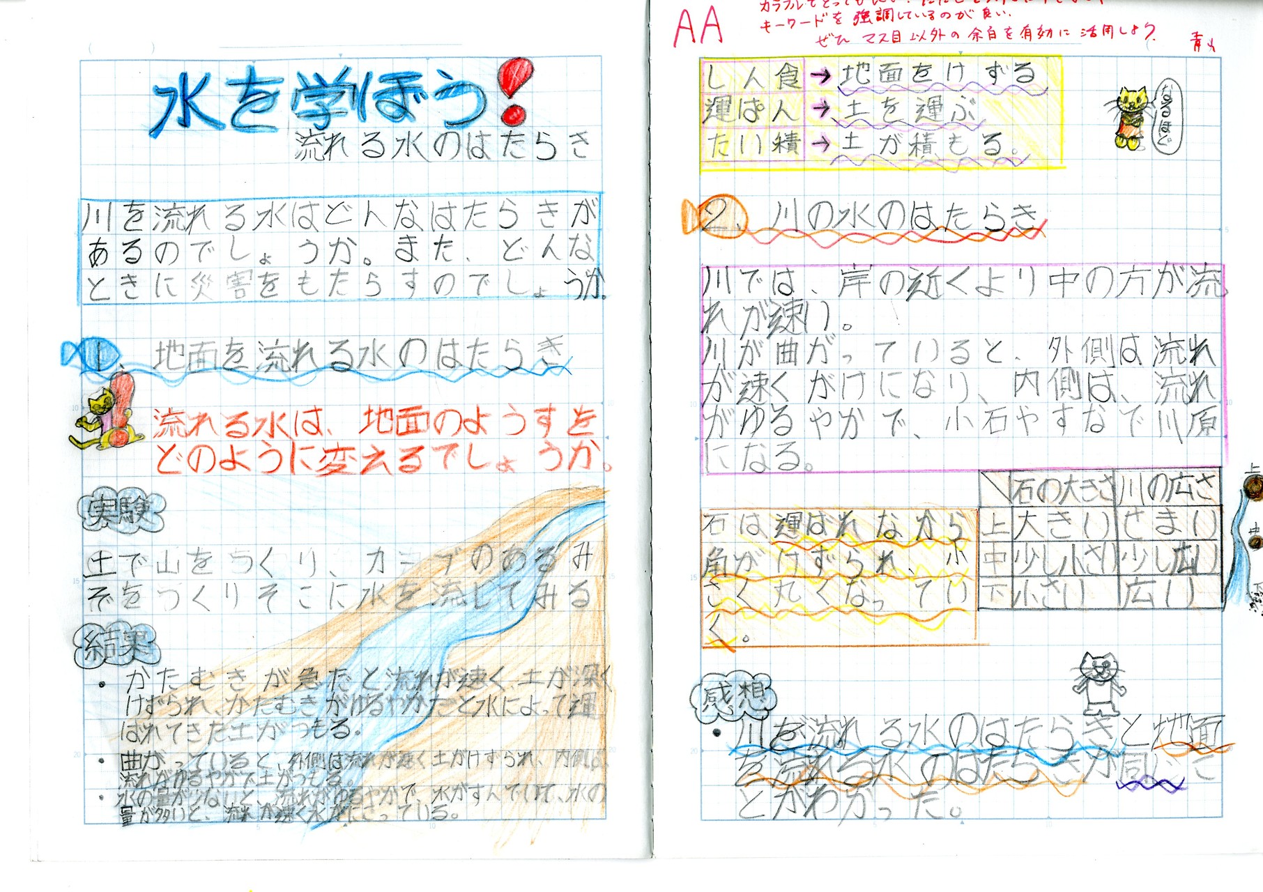 ホーム 法則化ザッツオール