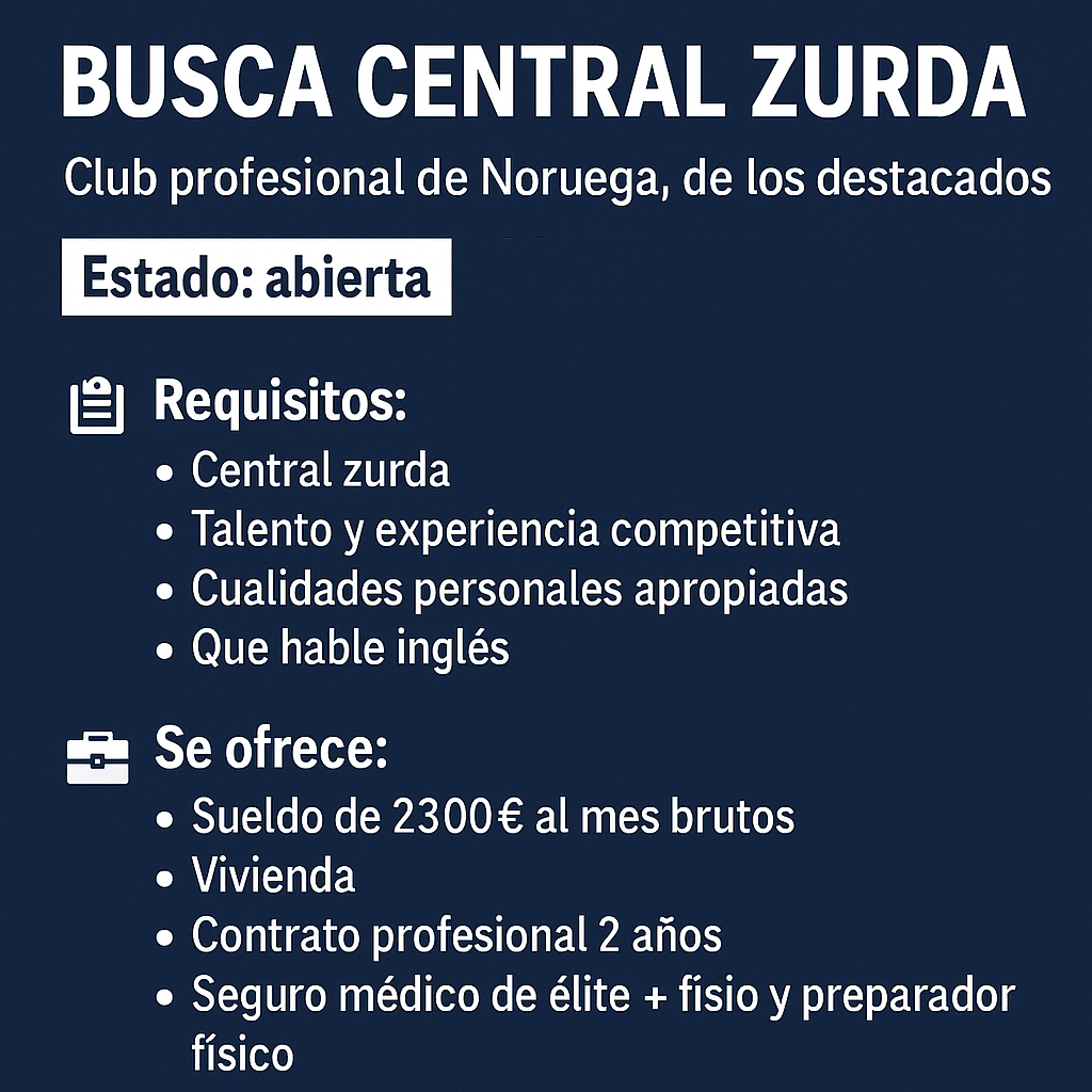 Oferta internacional: club profesional de primer nivel busca defensa central zurda