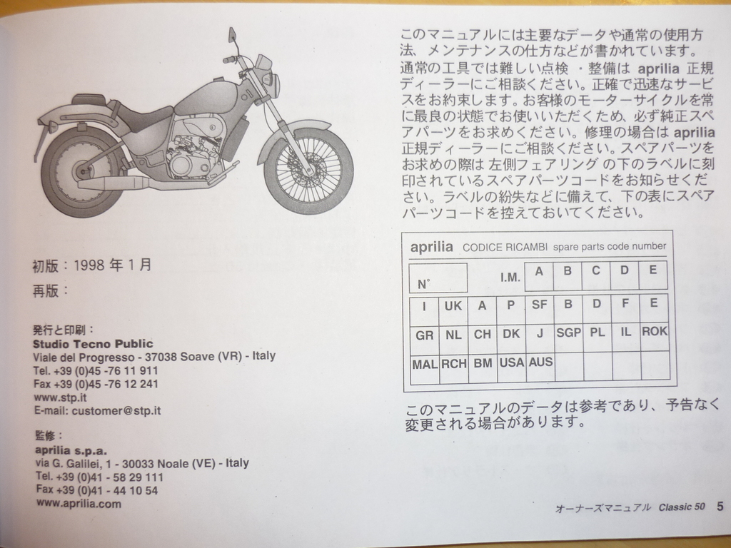 スカラベオ パーツリスト アプリリア 正規 バイク 整備書 aprilia