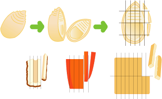 竹の子、ちくわは薄切りにし、油揚げ、にんじんは細切りにする。