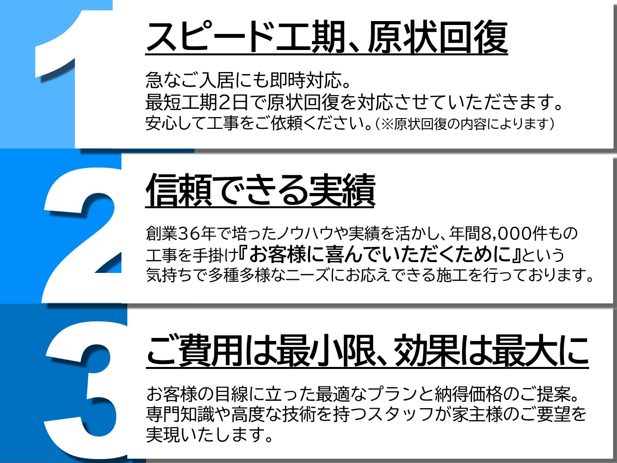 大阪で店舗やマンションの原状回復工事と光触媒のことなら 石井装飾