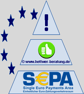 SEPA Beratung SEPA Experte SEPA Berater SEPA Freiberufler SEPA Freelancer SEPA Spezialist SEPA BIC SEPA CORE SEPA COR1 SEPA B2B SEPA Rulebooks SEPA Reason Codes SEPA Gläubiger ID SEPA Pre-notification