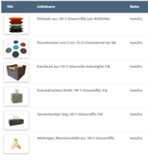 manufra bei Avocadostore: Das sind die Produkte, die ihr schon über die Seite kaufen könnt. Die Auswahl wird natürlich laufend erweitert.
