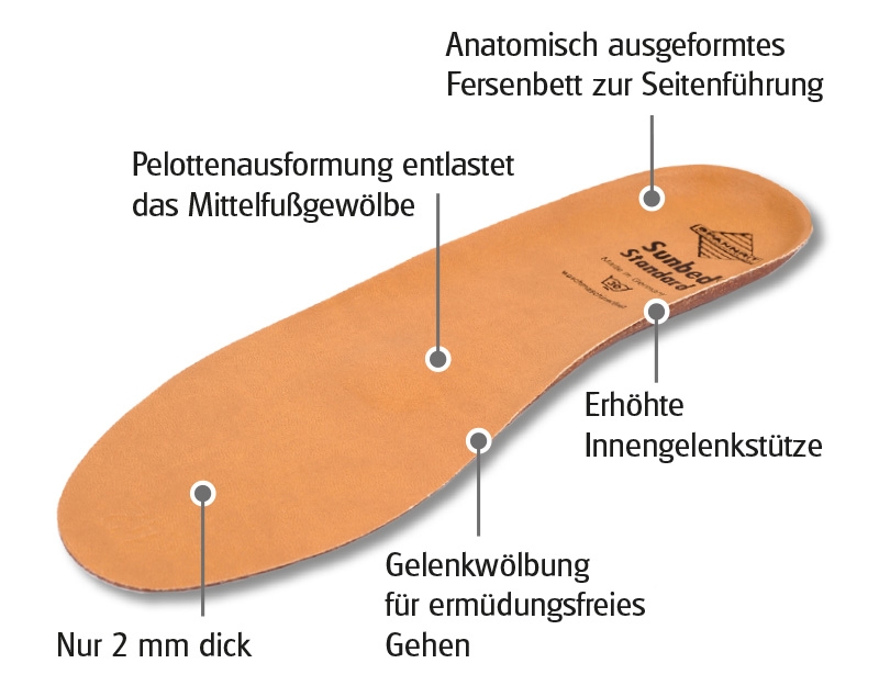 Sunbed Standard - immer hygienisch
