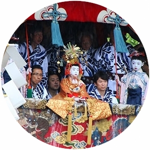 和KANSAI