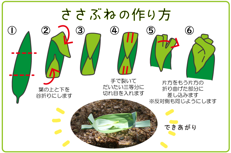 ささぶねの作り方