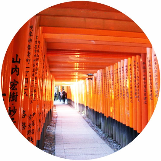 和KANSAI