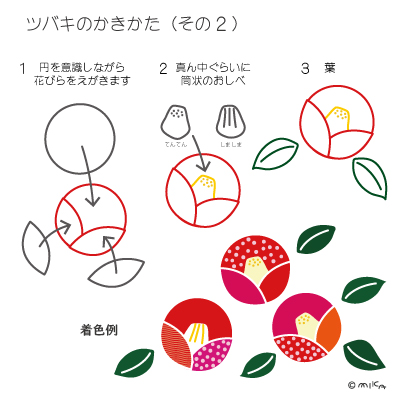 花の描き方