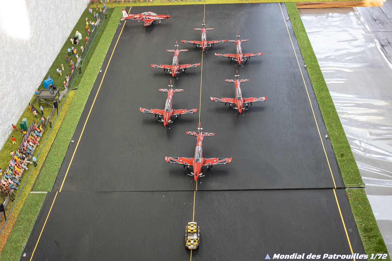 RAAF Roulettes maquette 1/72