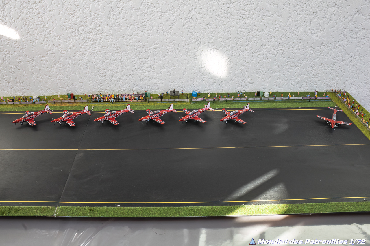 RAAF Roulettes maquette 1/72