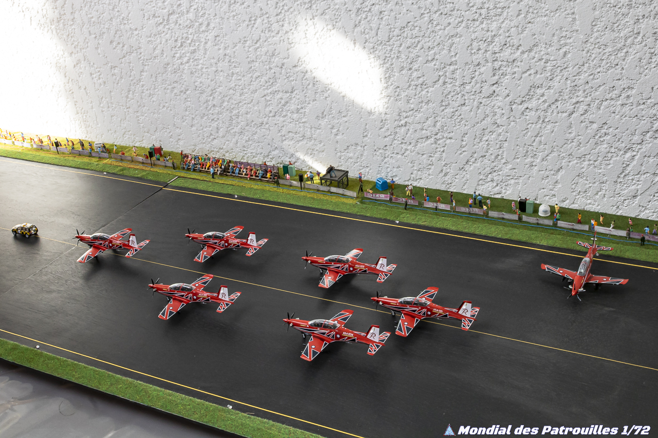 RAAF Roulettes maquette 1/72