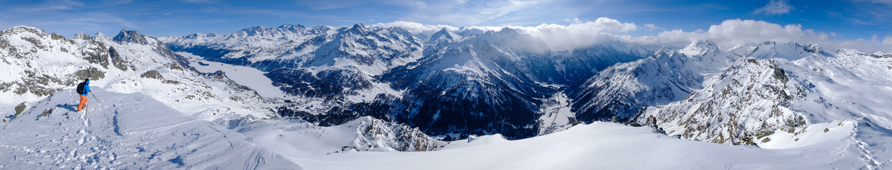 Panoramasicht