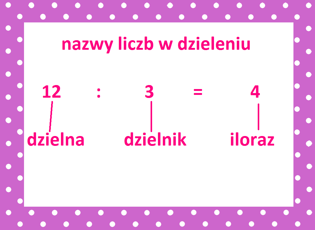 Matzoo Dodawanie I Odejmowanie W Zakresie 30 o kilka więcej, o kilka mniej - dodawanie i odejmowanie w zakresie 30