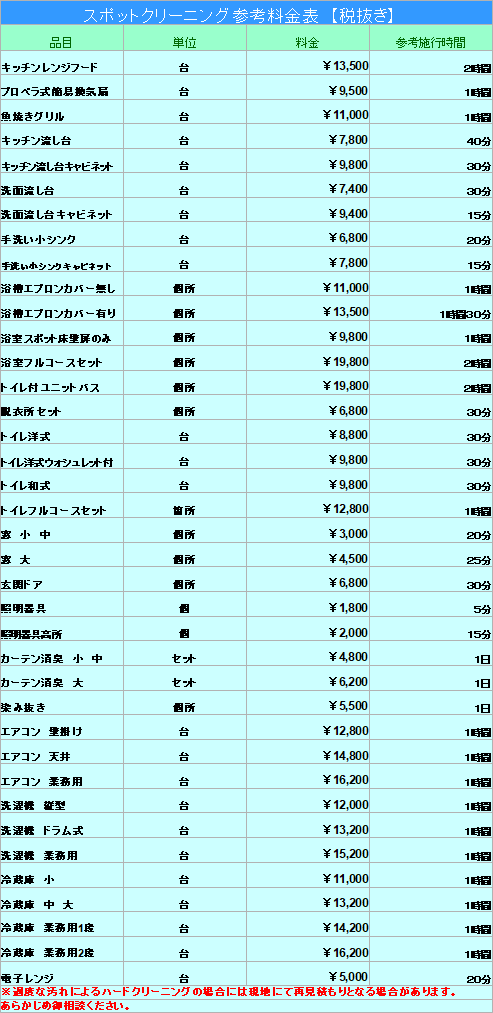 スポットクリーニング料金表