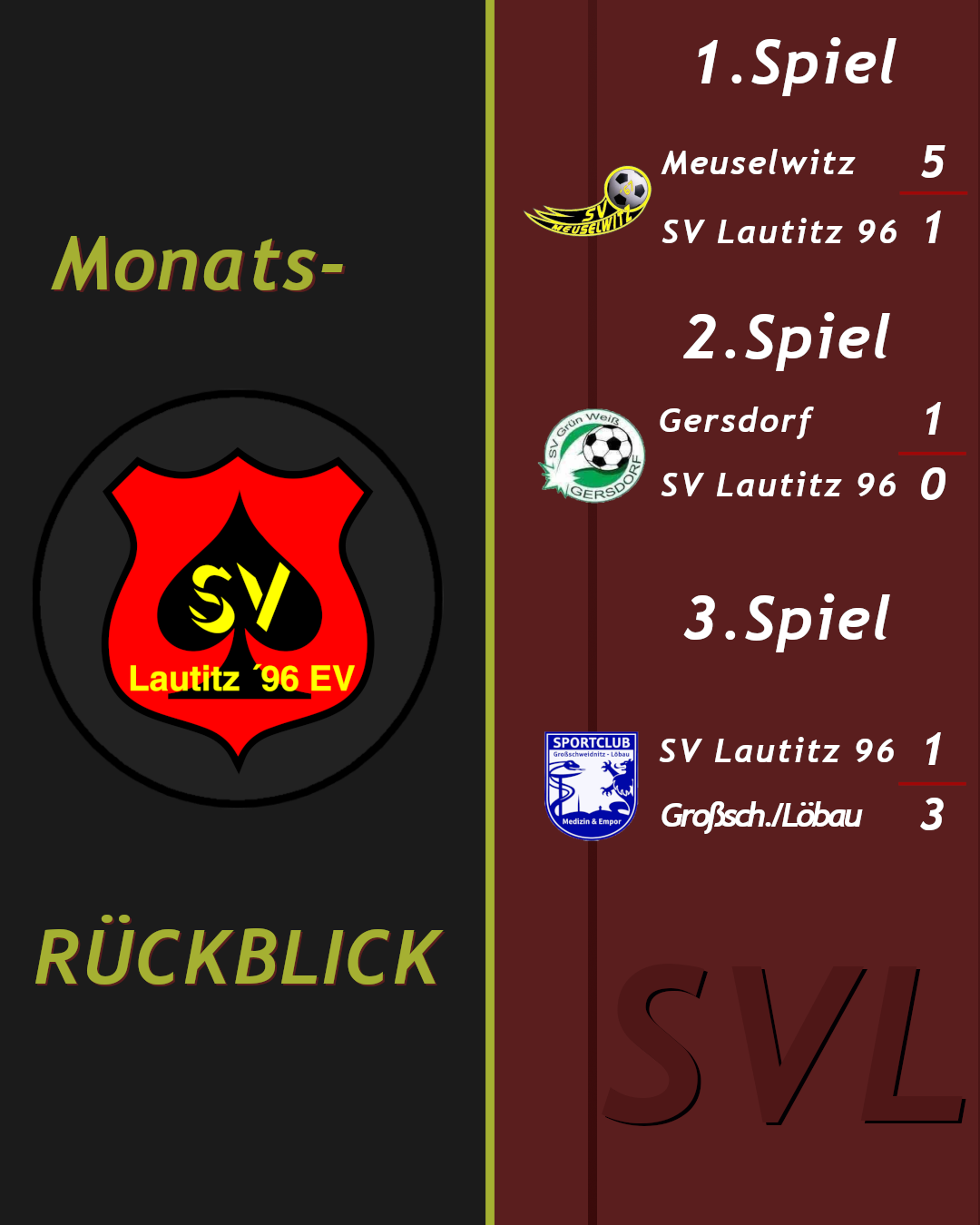 Monatsrückblick - Oktober