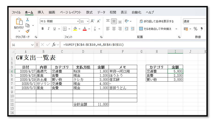 SUMIF関数でカテゴリ別の合計を求める方法