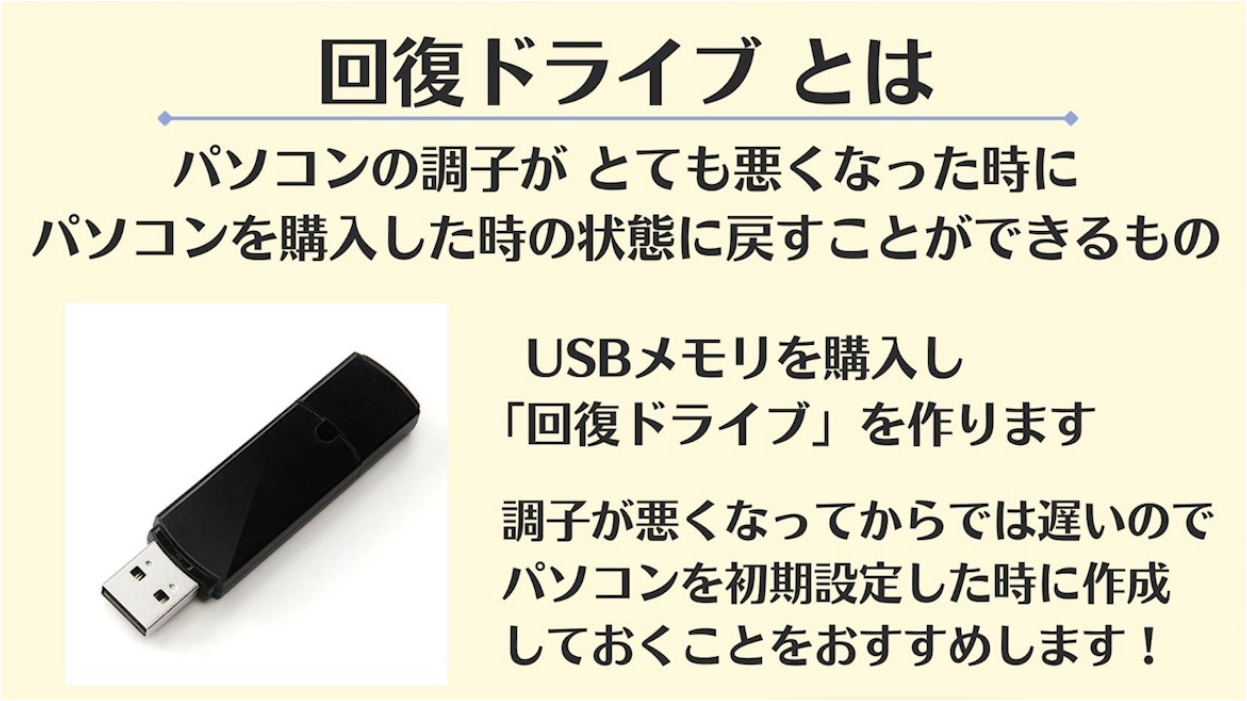 回復ドライブ作成時にパソコンに接続されていてもいいもの