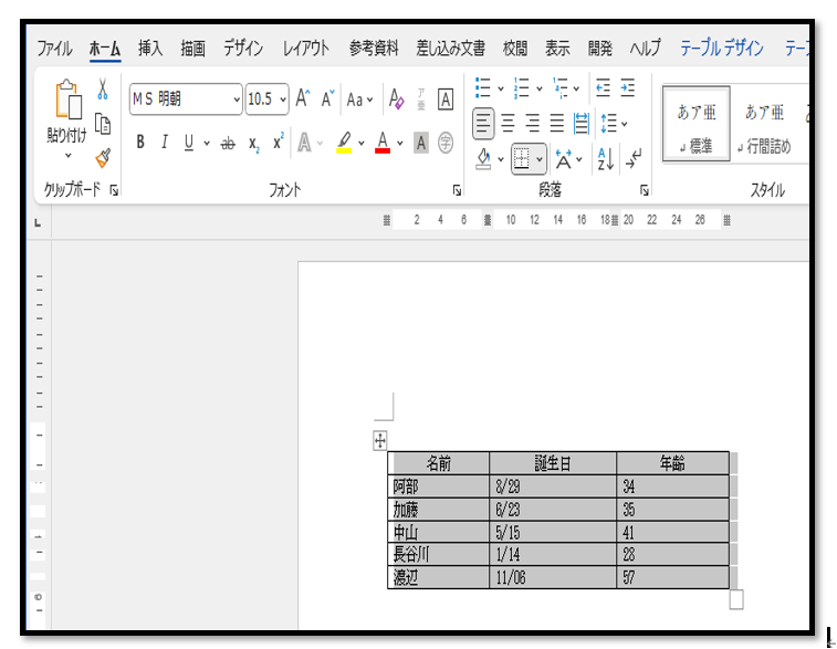 Wordで表のデータをあいうえお順に並べ替え