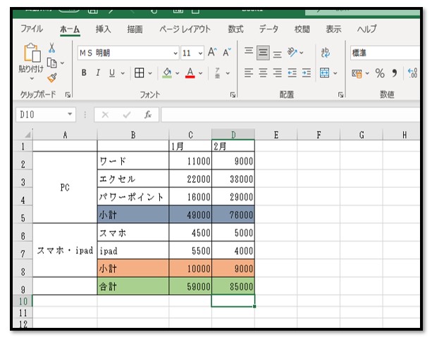 小計と合計を一度に出す方法（Excel）