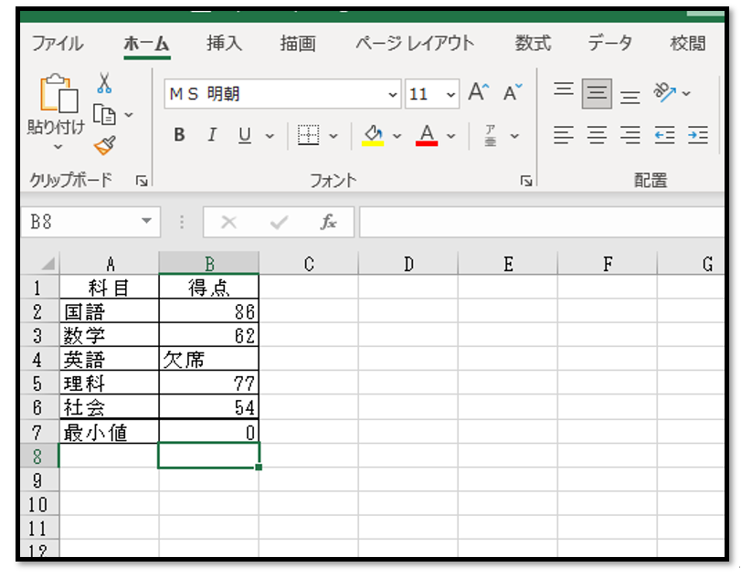 MINA関数