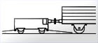 Eisenbahnfahrzeug, verschieben Rangierverfahren, Seilzuganlagen, Spillanlagen, Beladung, Entladung, Zughaken, Radsatzschubwagen, Taktweise verschieben